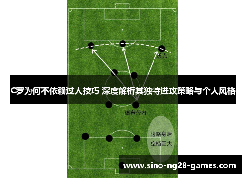 C罗为何不依赖过人技巧 深度解析其独特进攻策略与个人风格