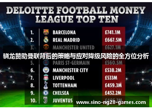 骁龙赞助曼联背后的策略与应对降级风险的全方位分析