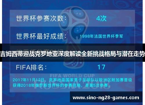 吉姆西蒂迎战克罗地亚深度解读全新挑战格局与潜在走势
