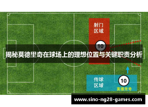 揭秘莫德里奇在球场上的理想位置与关键职责分析