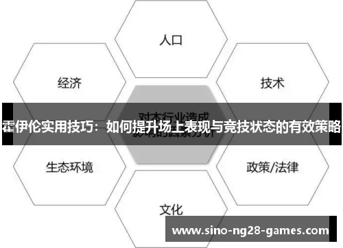 霍伊伦实用技巧:如何提升场上表现与竞技状态的有效策略 霍伊伦实用技巧:如何提升场上表现与竞技状态的有效策略