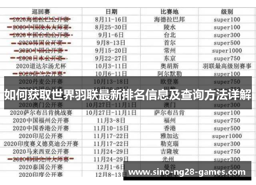 如何获取世界羽联最新排名信息及查询方法详解