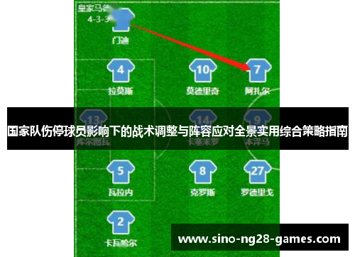 国家队伤停球员影响下的战术调整与阵容应对全景实用综合策略指南 国家队伤停球员影响下的战术调整与阵容应对全景实用综合策略指南