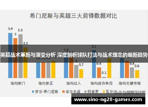英超战术革新与演变分析 深度剖析球队打法与战术理念的最新趋势
